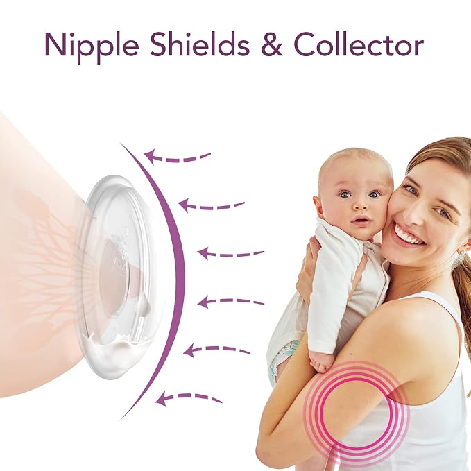 Milk Collector for Breastfeeding, Breast Shell & Milk Catcher, Reusable - Image 2