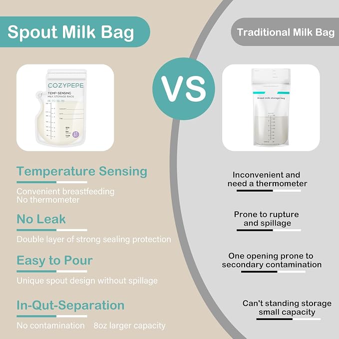 100 Pcs Breastmilk Storage Bags, 8Oz Breast Milk Storing Bag - Image 5