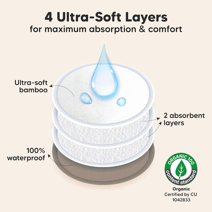 Organic Nursing Pads - Image 2