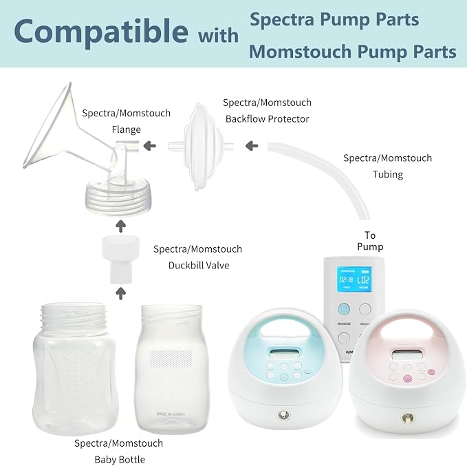 Pump Parts Compatible with Spectra S1/S2/9 Plus, Not Original Accessories - Image 5