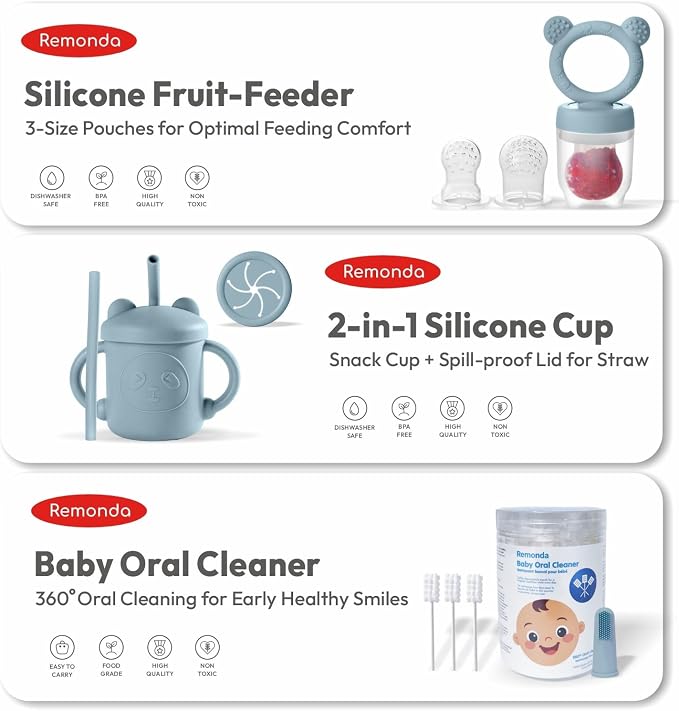 Remonda 23-Piece BPA-Free Silicone Baby Feeding Set | Extra Large Suction Plates - Image 5