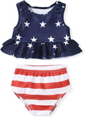 Aalizzwell Toddler Baby Girl Bathing Suit Two Piece Swimsuit Bikini Beach Wear by Aalizzwell