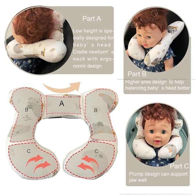 Baby Neck Pillows, Comfortable Baby Travel Head Neck Support Pillow - Image 3