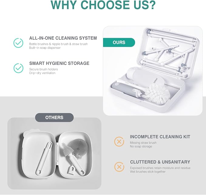 Termichy Travel Bottle Cleaning Kit: Portable Drying Rack & Brush Set - Image 4