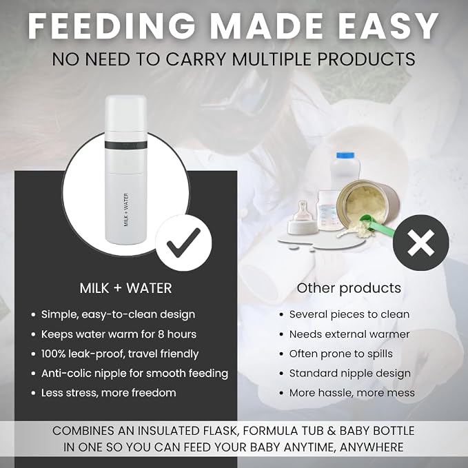 MILK & WATER All in One Baby Bottle & Baby Formula Dispenser On The Go - Image 8