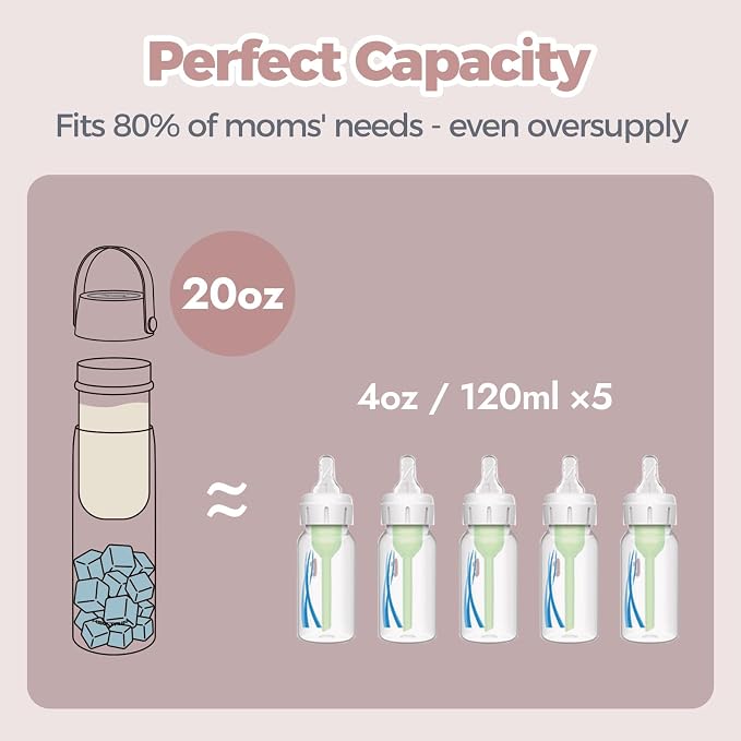 HEYTRIP Vacuum Insulated Breastmilk Cooler Bottle, 20oz Stainless Steel - Image 4