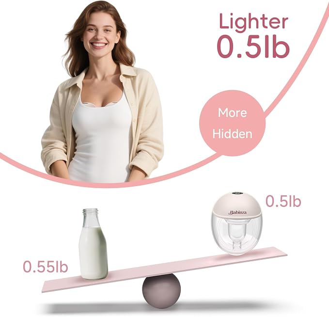 Breast Pump Hands Free, Wearable Breastfeeding Pump - Image 5