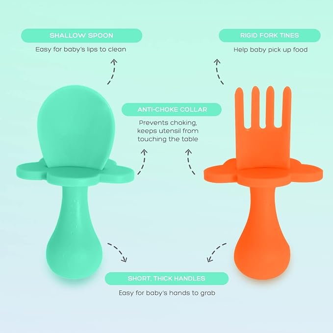 Grabease Baby Feeding Utensils Set - Image 5