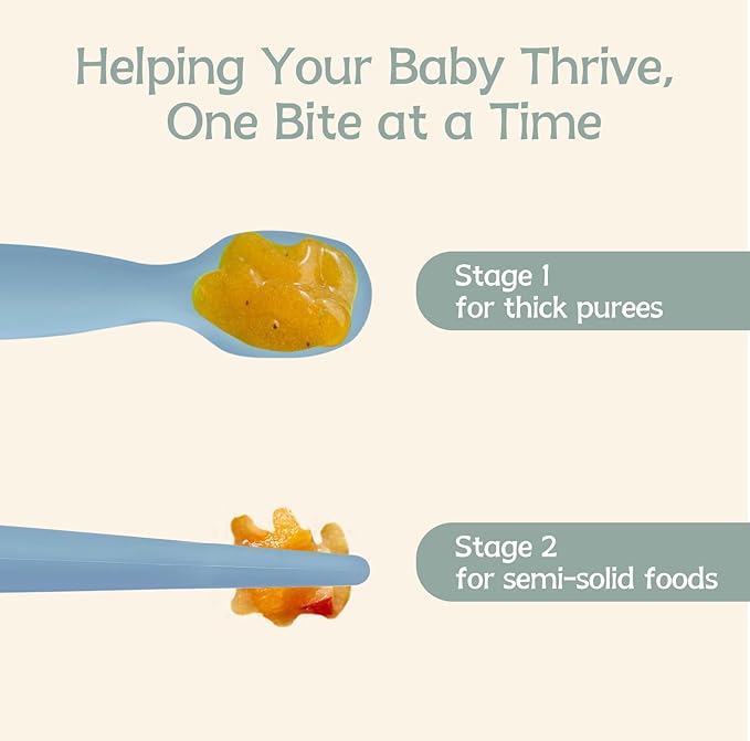 Baby Spoons Self Feeding 6+ Months Set, 6 Pack First Stage Baby Led Weaning - Image 5