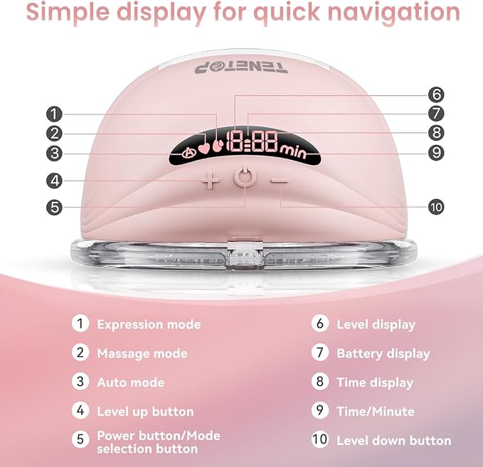 Electric Breast Pump, Portable Milk Extractor - Image 6