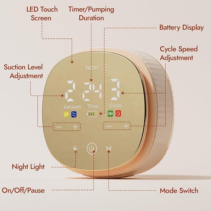 NCVI Electric Breast Pump 8132, VibeRelief Micro-Vibration Massage to Ease - Image 9