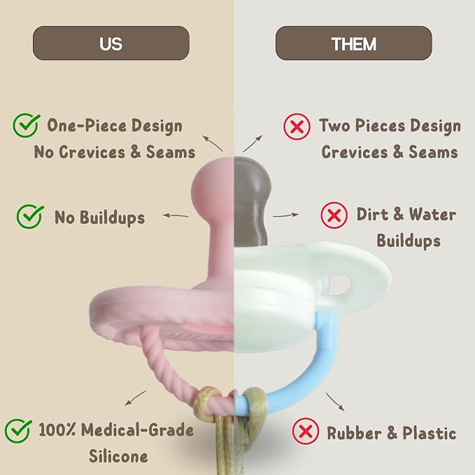 Mila & Lulu Round Silicone Pacifiers – 100% Food-Grade, One-Piece Design - Image 7