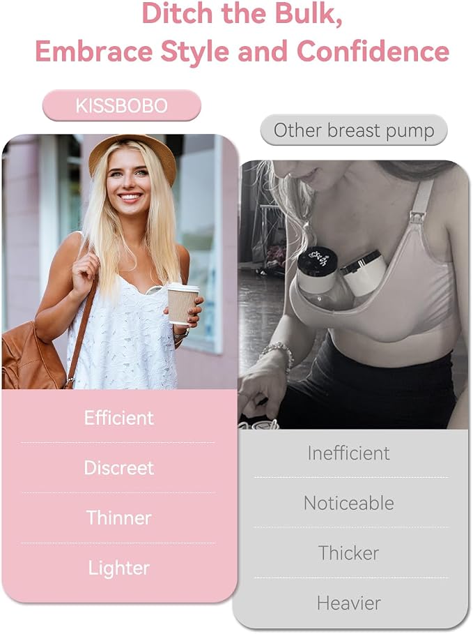 KISSBOBO Hands Free Breast Pump, Wearable Breastfeeding Pump - Image 5