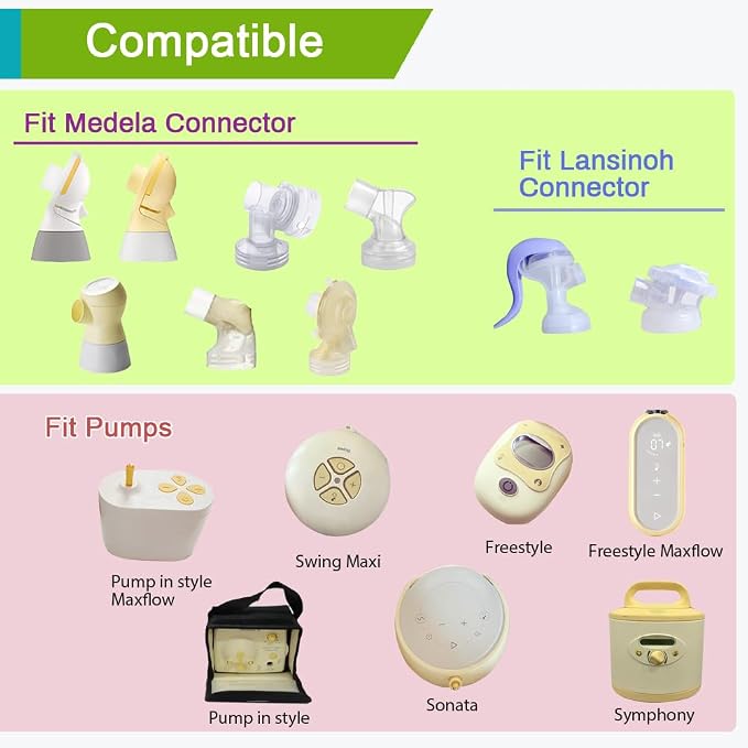 PumpMom 18mm Small Breastshields Compatible - Image 2