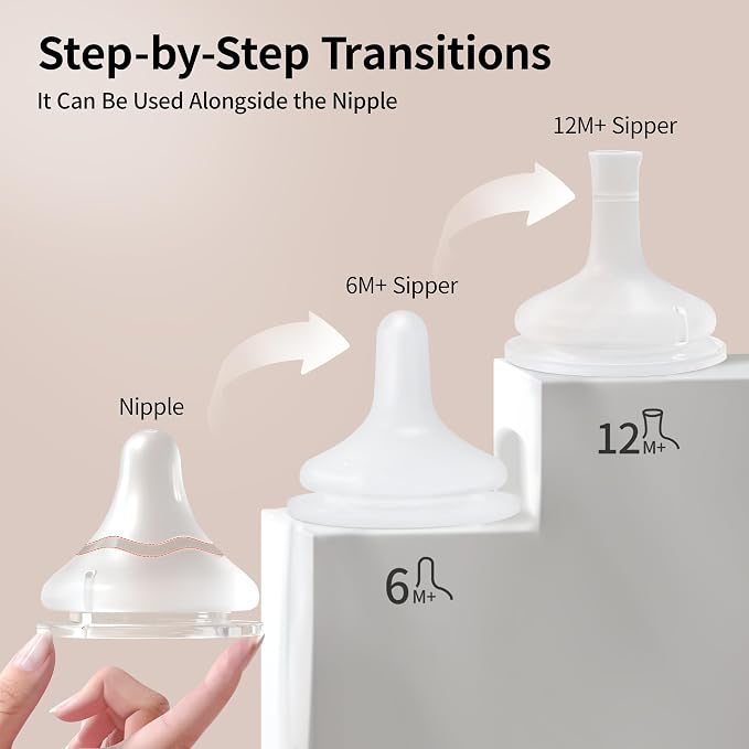 Pigeon Natural Weaning Silicone Sipper Conversion Kit - Image 3