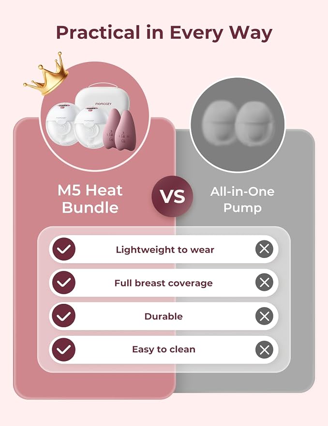 Momcozy M5 Breast Pump & A1 Lactation Massager Combo -Wearable Breast Pump - Image 7