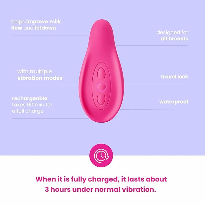 Lactation Massager - Image 4