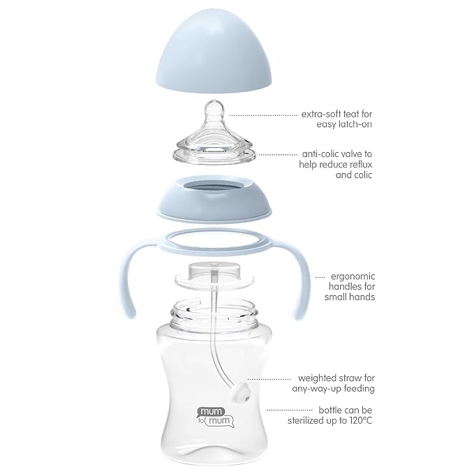 Self Grip Baby Bottles 8oz - Image 3