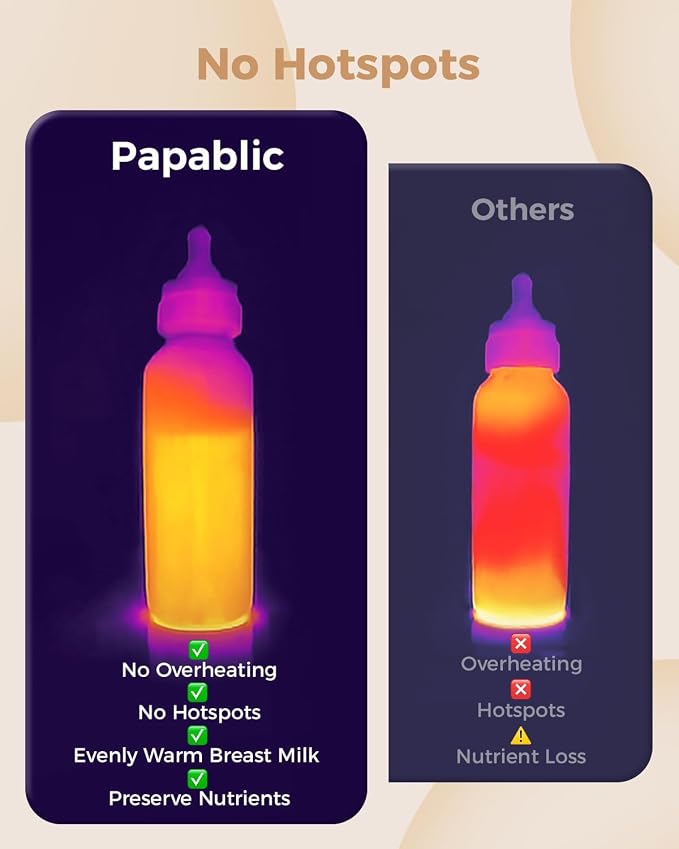 Papablic NutriWarm™ Swirlable Bottle Warmer – Advanced Nutrient-Preserving - Image 4