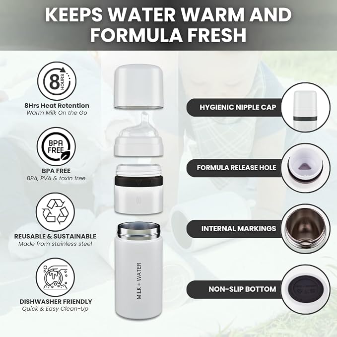 MILK & WATER All in One Baby Bottle & Baby Formula Dispenser On The Go - Image 7