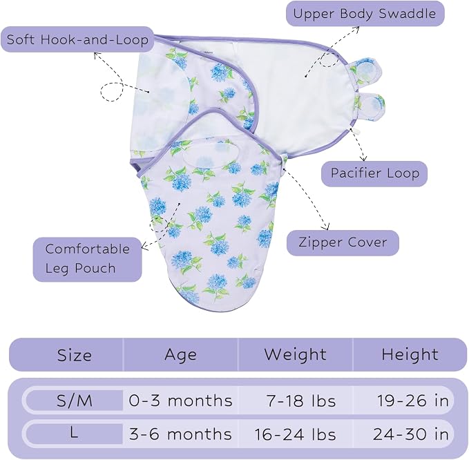 LollyBanks Baby Swaddles 100% Organic Cotton, 3-6 Months Baby Girl Swaddles - Image 5
