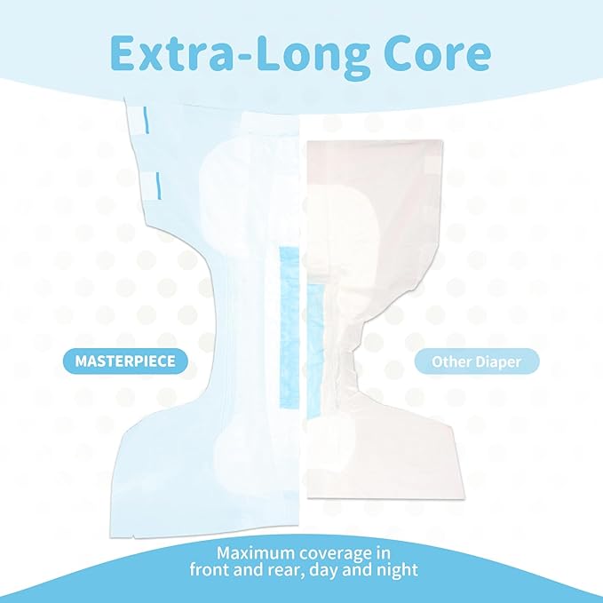 SUNKISS Masterpiece Adult Diapers - Image 5