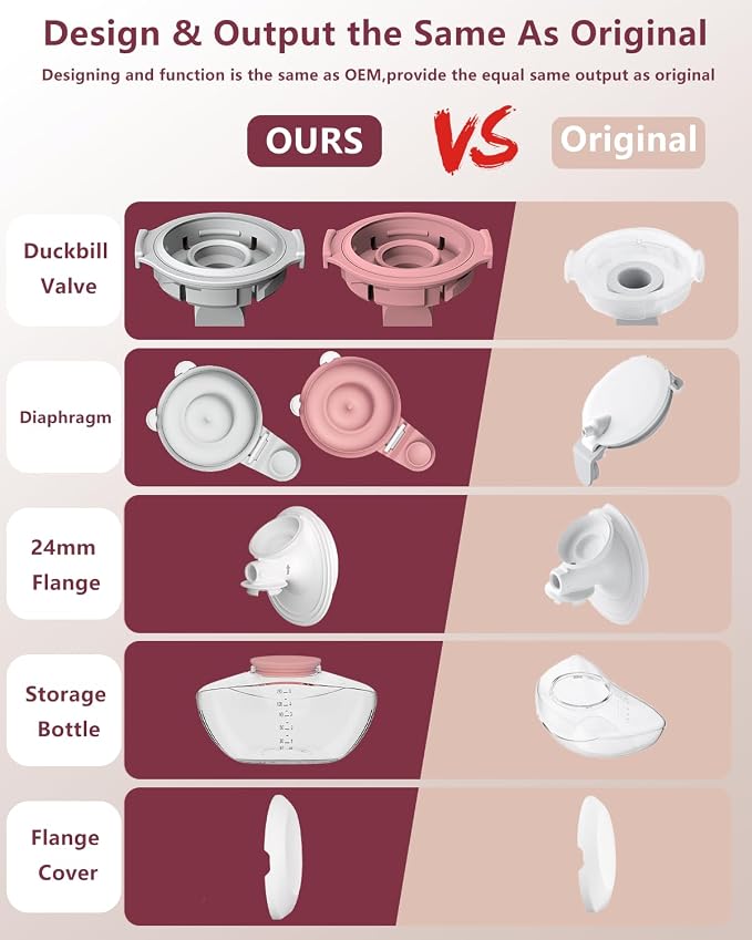 2 Pack 24mm Full Breast Pump Kits Compatible - Image 4
