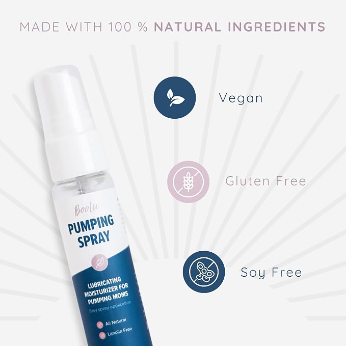 Breast Pump Flange Spray | Helps Sore Nipples & Clogged Milk Ducts | Skin - Image 3