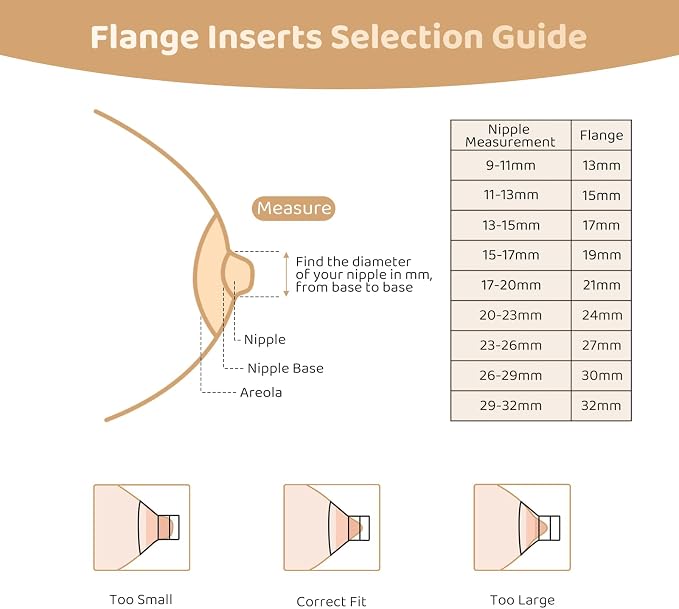 Flange Inserts 17mm Compatible - Image 4