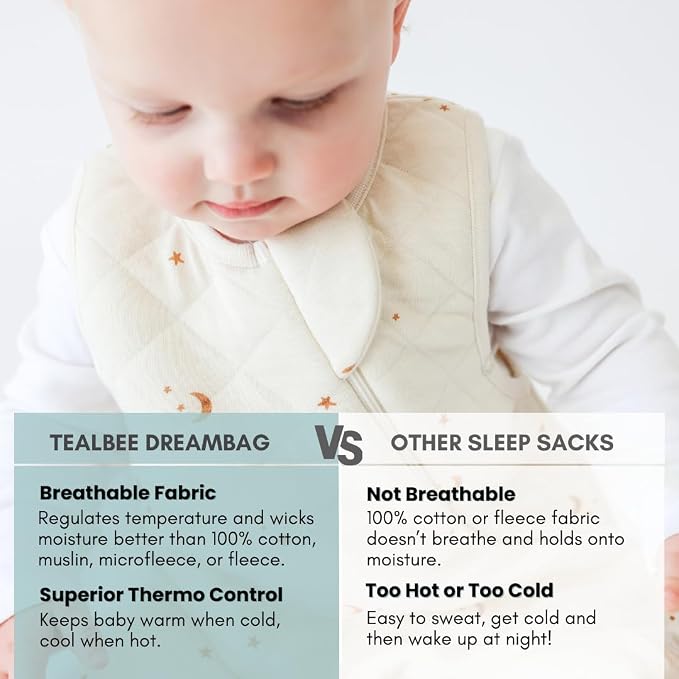Tealbee Grow with Baby Sleep Sack – Adjustable Fit 6–24 Months - Image 3