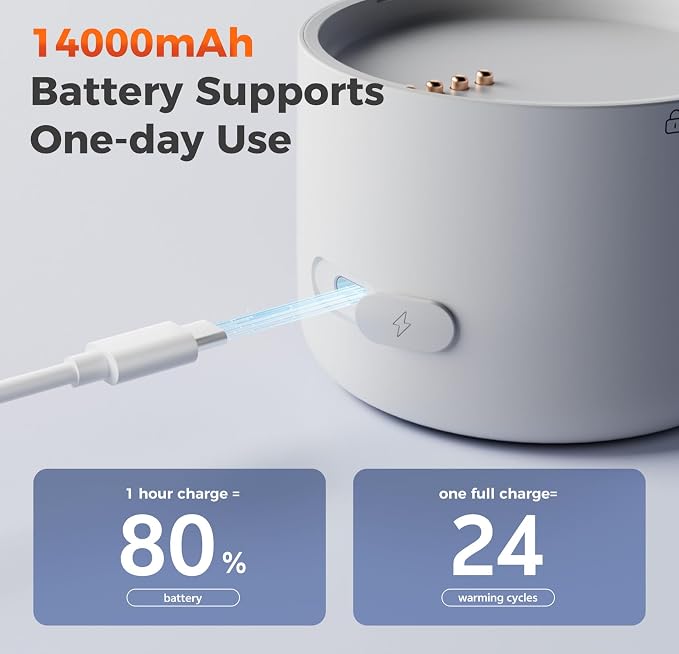 BOLOLO Portable Milk Warmer Pro - Image 4