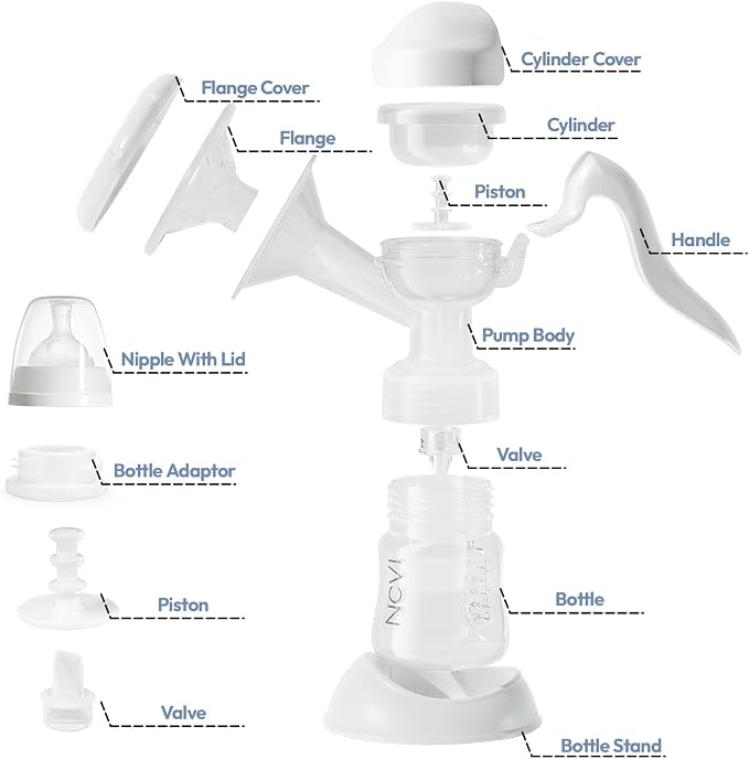 NCVI Manual Breast Pump for Breastfeeding Small Nipple, 20mm Silicone Soft - Image 8