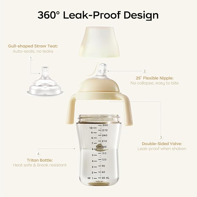 Bc babycare Sippy Cup Learner for 6+ Month Old - Image 3