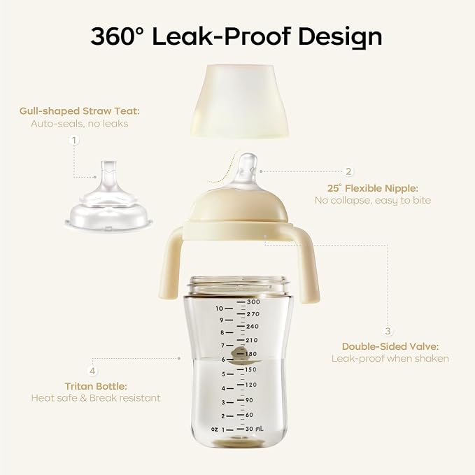 Bc babycare Sippy Cup Learner for 6+ Month Old - Image 3