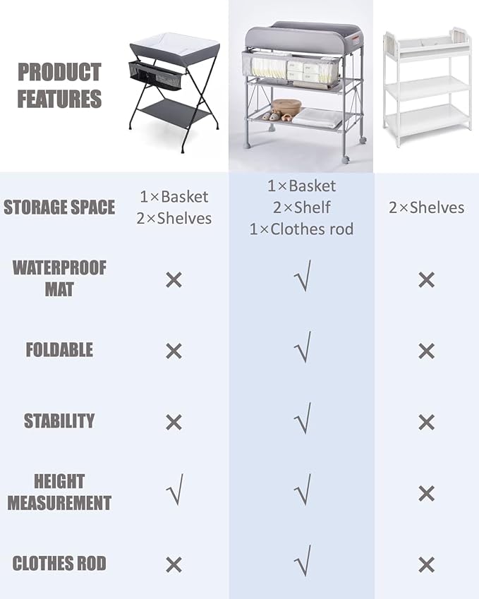 BEKA Diaper Changing Station, Portable Changing Table - Image 6