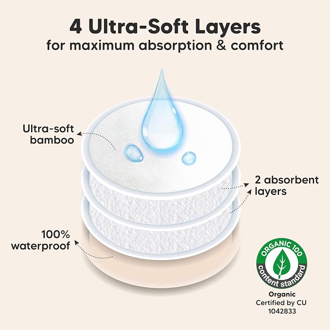 Organic Nursing Pads - Image 2