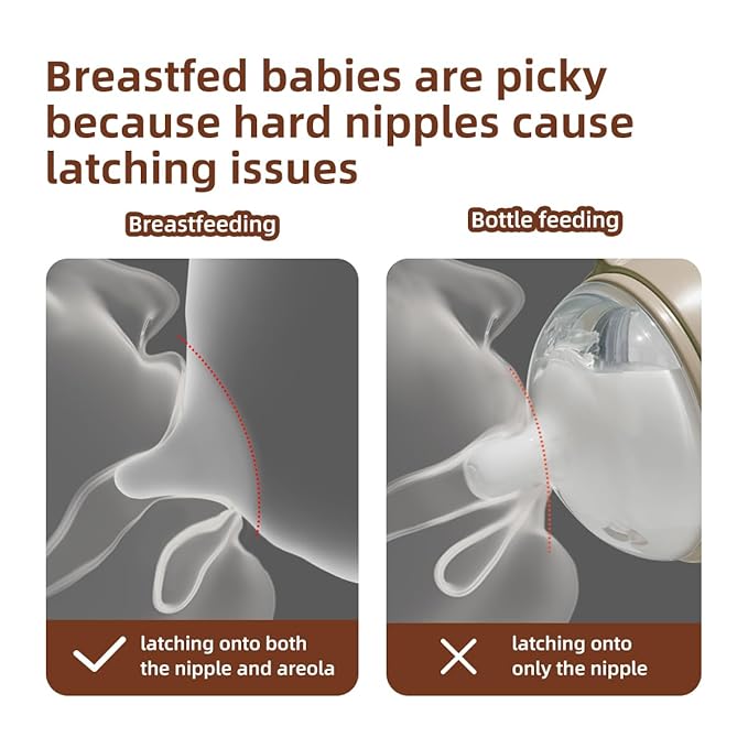 Thyseed PPSU Natural Breast-Like Bottle - Image 2