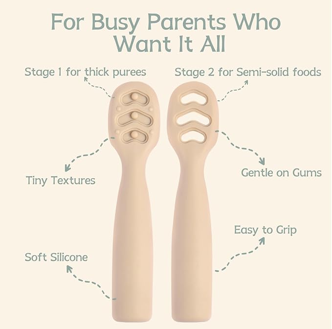 Baby Spoons Self Feeding 6+ Months Set, 6 Pack First Stage Baby Led Weaning - Image 4