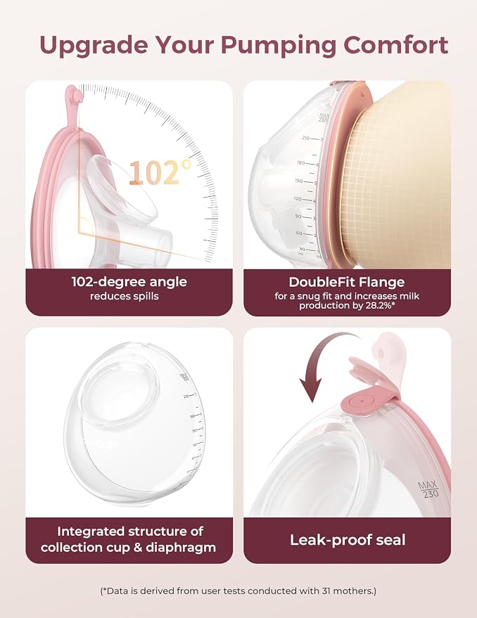 Momcozy Original V1 Pro/V2 Pro Breast Pump Replacement Accessories, Full Set - Image 3