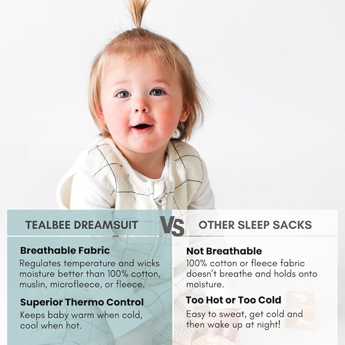 Tealbee Dreamsuit Toddler Sleep Sack - Image 3