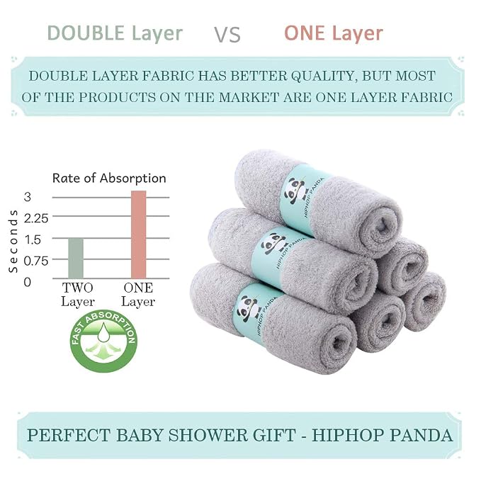 HIPHOP PANDA Baby Washcloths, Rayon Made from Bamboo - Image 4