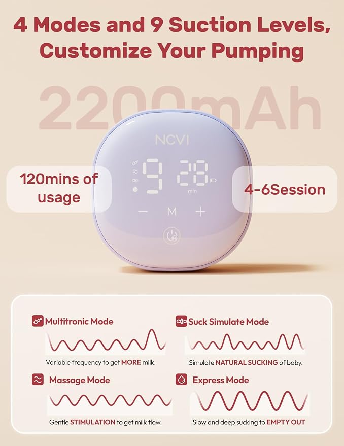 NCVI Wearable Breast Pump Hands Free - Image 3