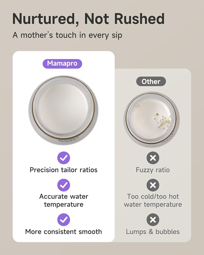PureMix Formula Maker - Image 3