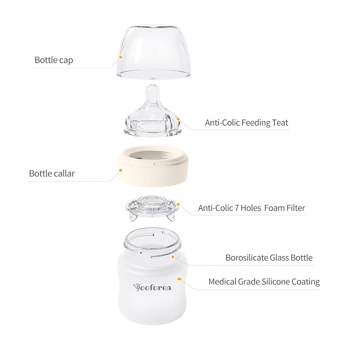 Yooforea Silicone Coated Glass Baby Bottle, 0M+ Slow Flow Nipple I Anti-Colic - Image 9