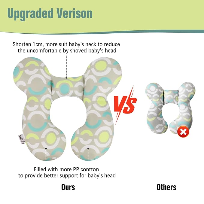 KAKIBLIN Baby Travel Pillow, Baby Neck Pillow Babies Head Support - Image 5