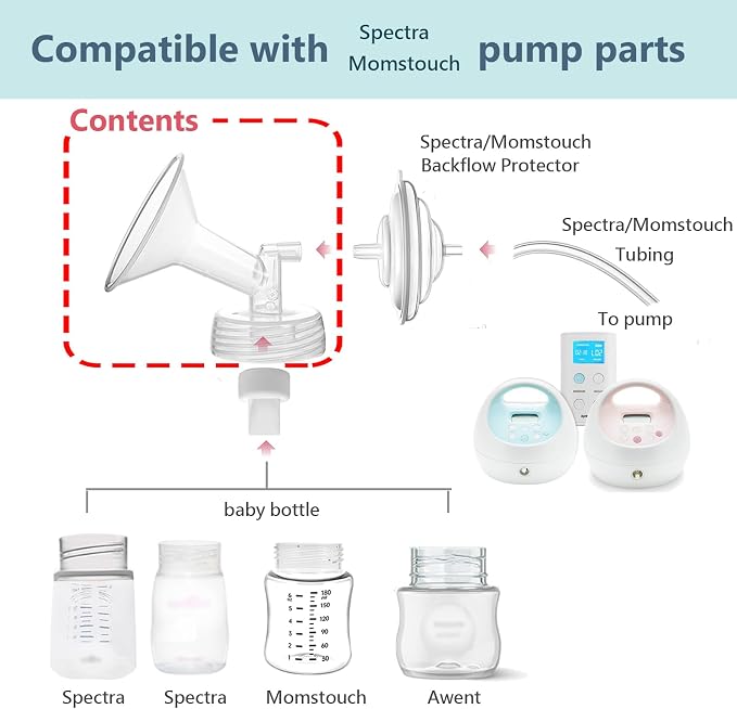 26mm Flange Compatible with Spectra S1 S2 9 Plus Synergy Gold Breastpump - Image 4