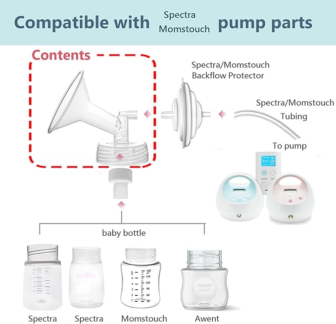 28mm Flange Compatible with Spectra S1 S2 9 Plus Synergy Gold Breastpump - Image 4