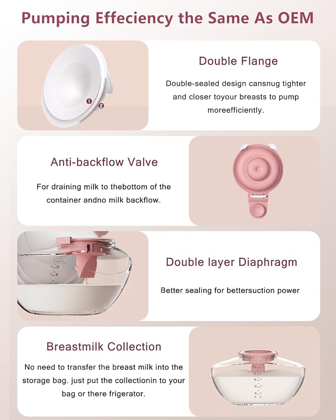 2 Pack Full Breast Pump Kits Compatible - Image 3