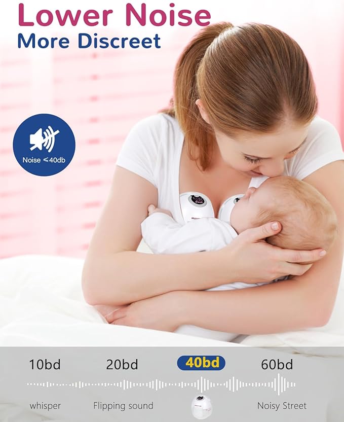 Electric Breast Pump - Image 4