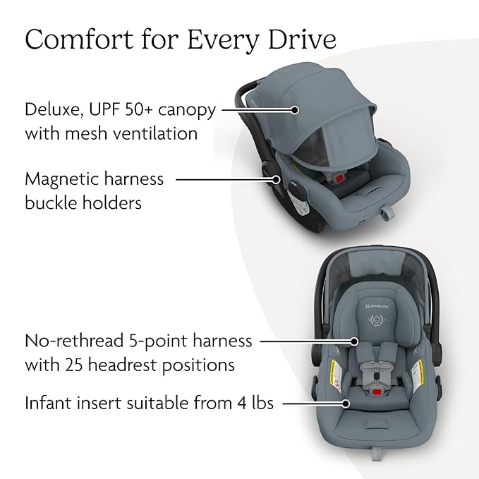 UPPAbaby Mesa V3 Infant Car Seat - Image 4